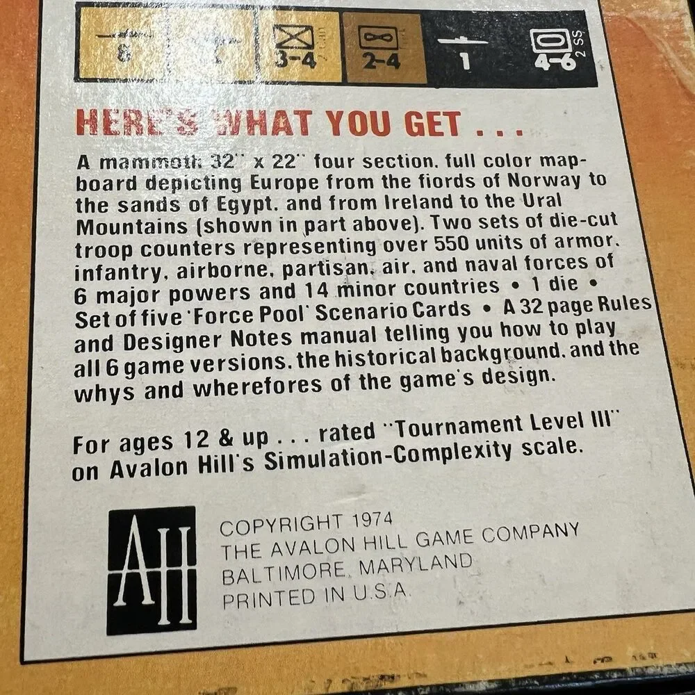 Avalon Hill rise decline